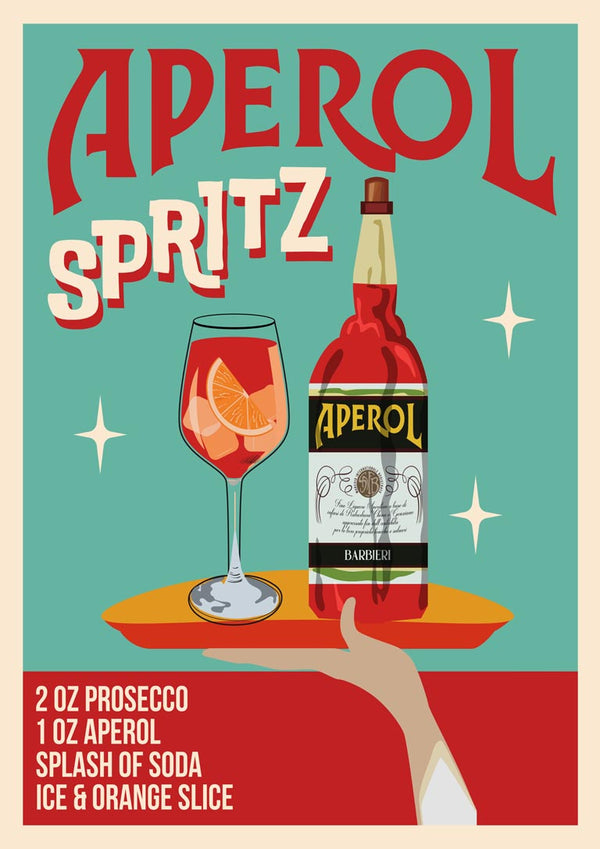 Aperol Spritz - Wallchart