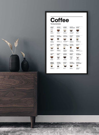 Framed Kaffe Guide Køkkenplakat coffee chart hanging on a dark wall above a wooden dresser with decorative vases.