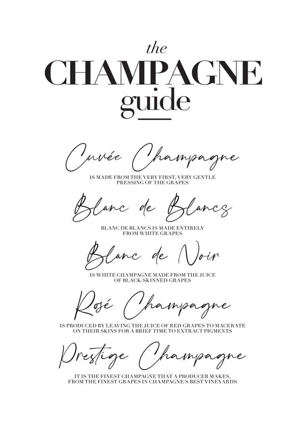 Champagner-Führer Poster