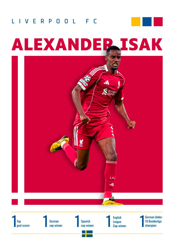 Alexander Isak - Liverpool Football Poster