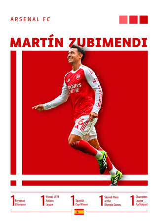 Arsenal football poster featuring Martín Zubimendi in a red home kit, with career highlights listed below.